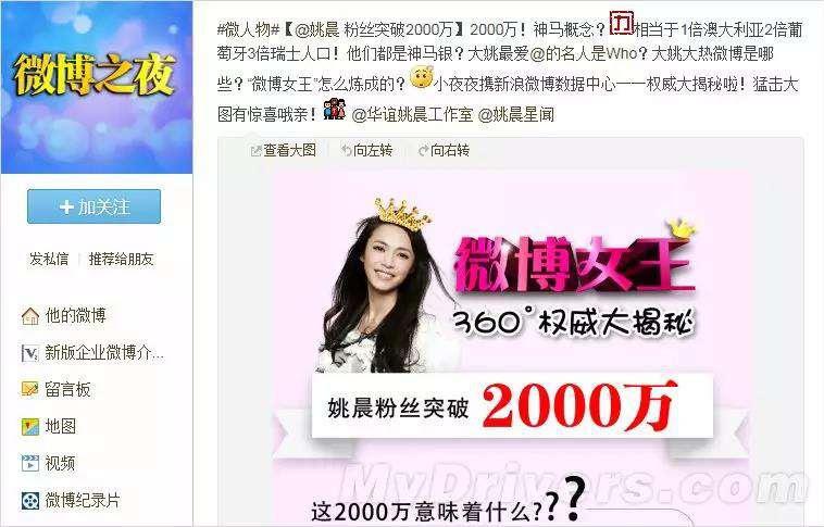 2012年“微博女王”姚晨粉丝突破2000万
