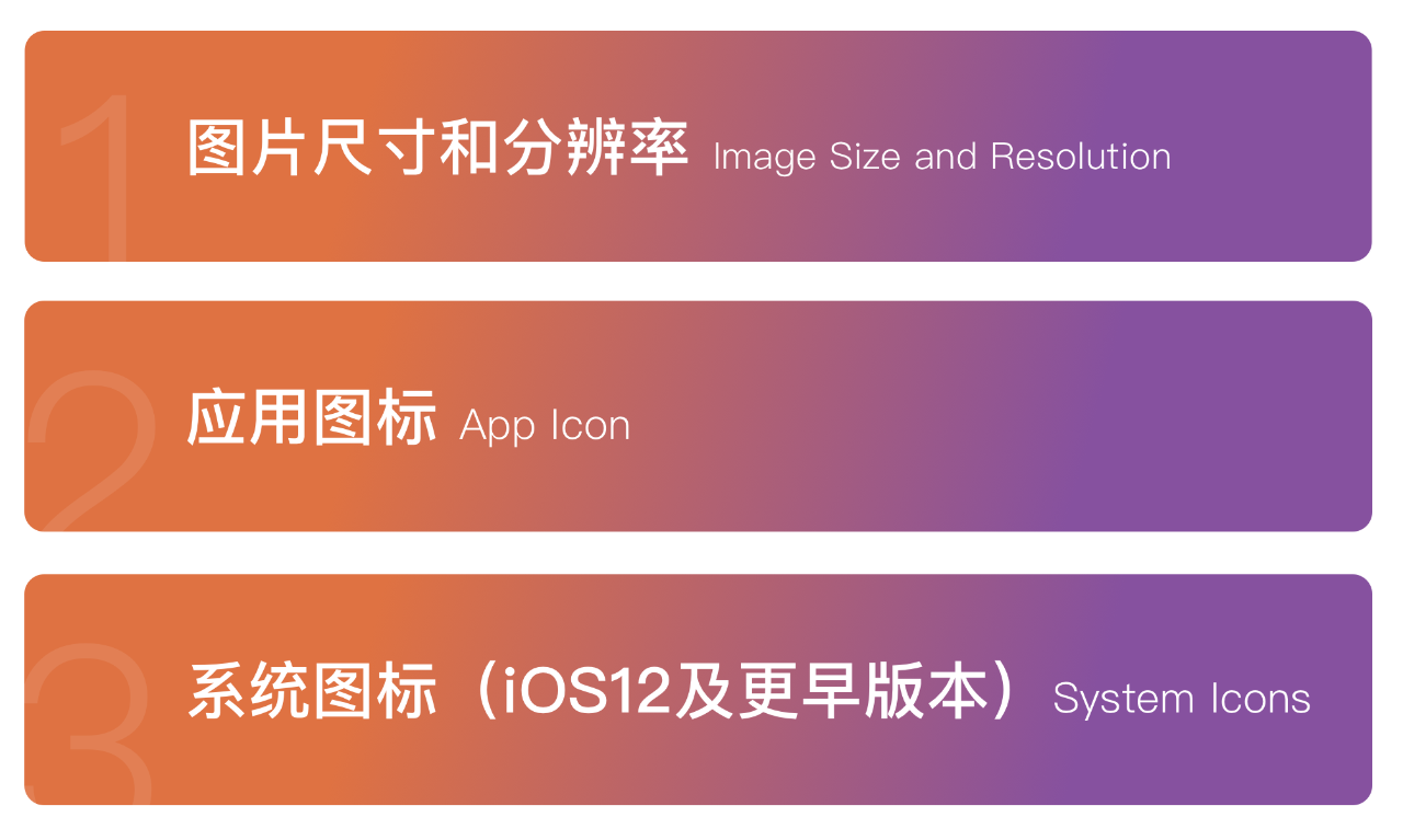 最新iOS设计规范（八）：3大图标和图像规范（Icons and Images)