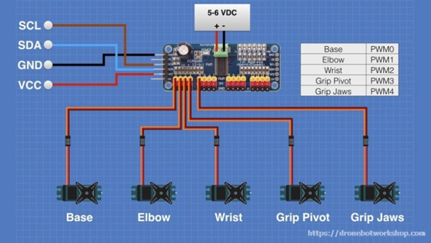 arduino舵机控制程序（arduino蓝牙模块控制舵机）