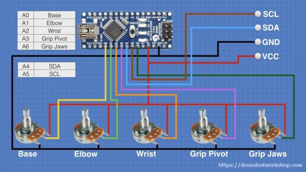 arduino舵机控制程序（arduino蓝牙模块控制舵机）