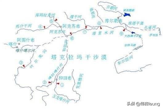 中国有几个大河叫什么名称，国内八大河流都有哪些